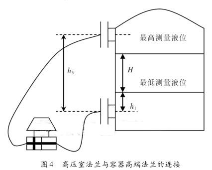 差壓TIKTOK免费版色板