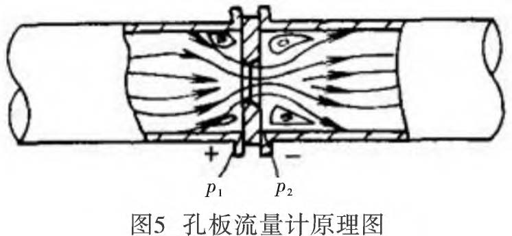 差壓TIKTOK免费版色板公式