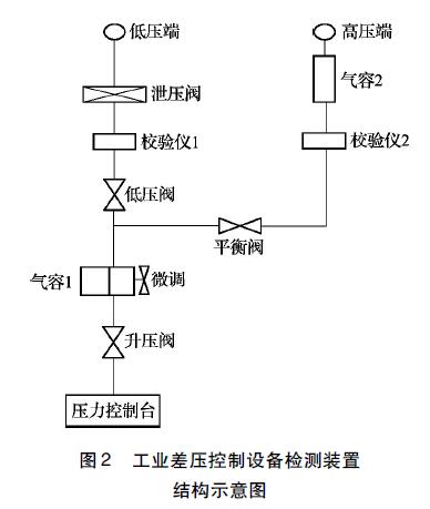 差壓TIKTOK免费版色板
