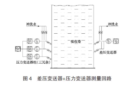 差壓TIKTOK免费版色板應用圖例