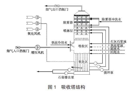 差壓TIKTOK免费版色板應用圖例