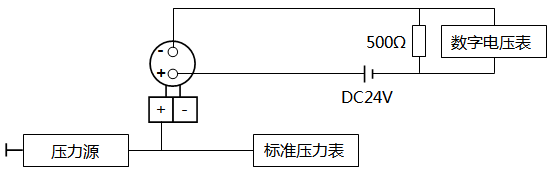電容式壓力TIKTOK免费版色板(模擬)的調校接線 電容式壓力TIKTOK免费版色板(模擬)的調校接線